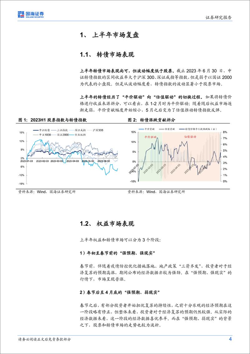 《可转债市场下半年展望-20230719-国海证券-19页》 - 第5页预览图