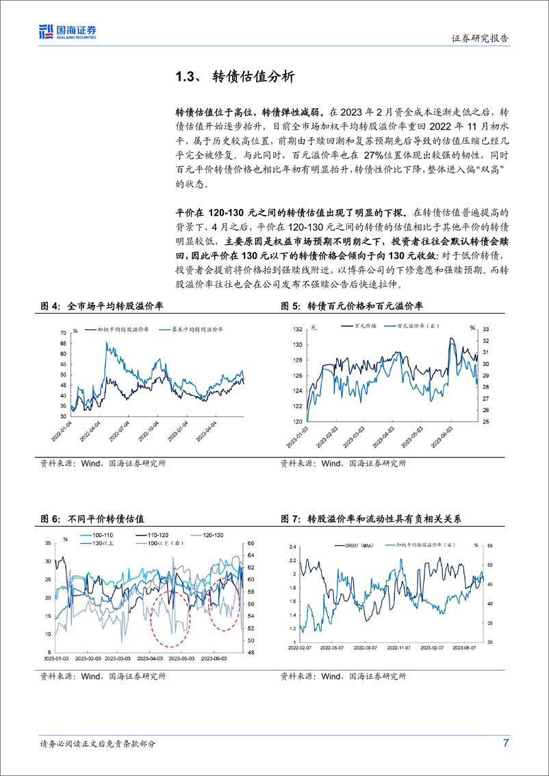 《可转债市场下半年展望-20230719-国海证券-19页》 - 第8页预览图