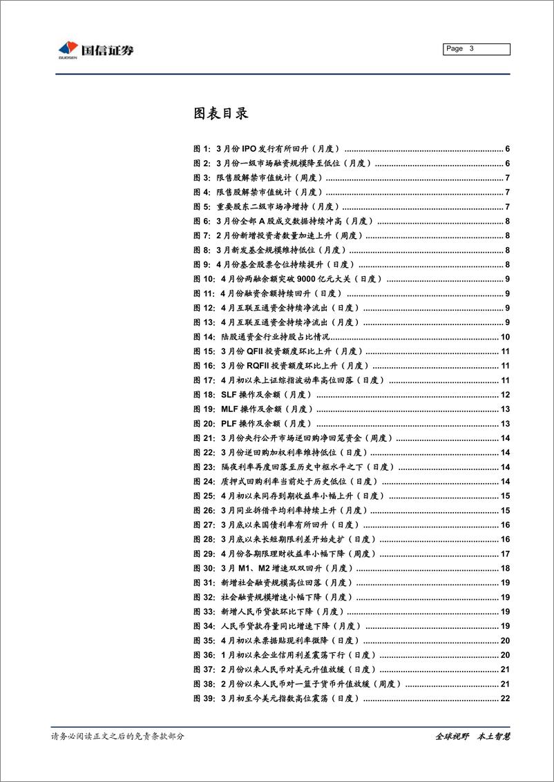 《全市场流动性分析专题：市场利率普遍上行，金融数据远超预期-20190417-国信证券-27页》 - 第4页预览图