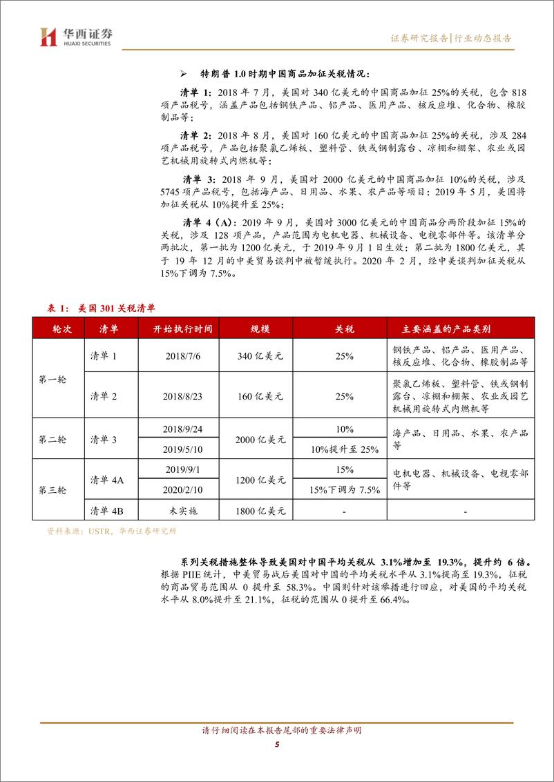 《生物医药行业原料药专题：原料药系列报告之一，美国潜在关税影响下，对中国API行业的影响复盘和成长思考-241224-华西证券-15页》 - 第5页预览图