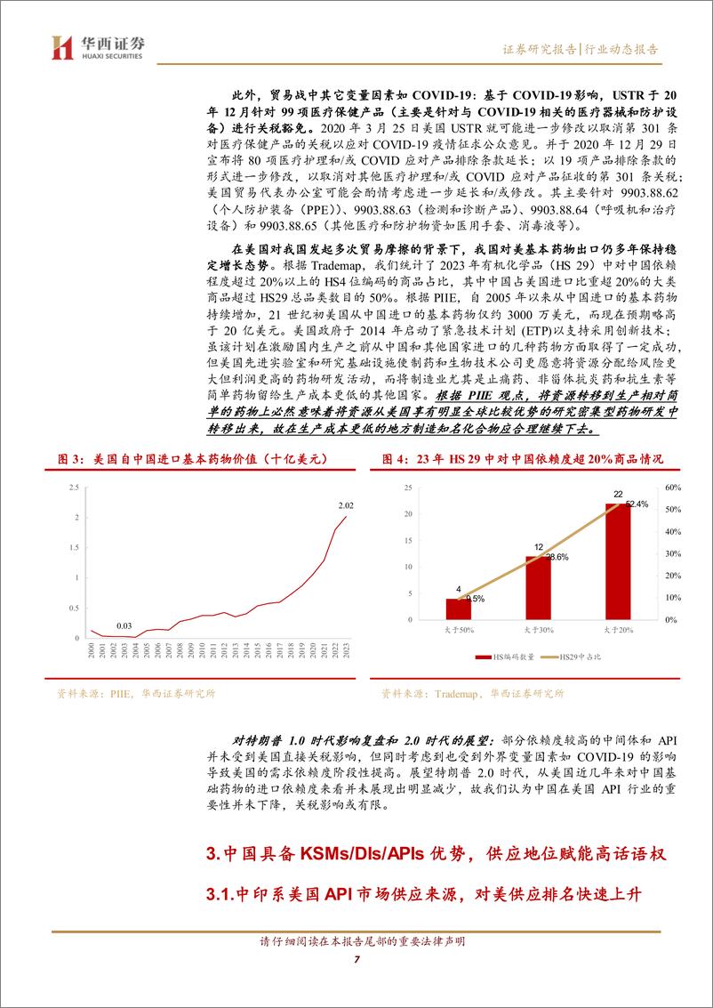 《生物医药行业原料药专题：原料药系列报告之一，美国潜在关税影响下，对中国API行业的影响复盘和成长思考-241224-华西证券-15页》 - 第7页预览图