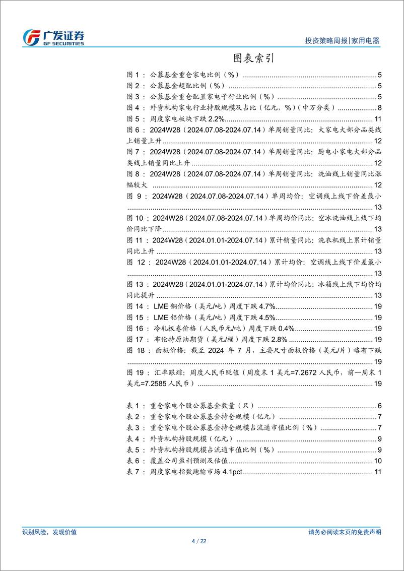 《家用电器行业：Q2公募配置比例提升，主要加仓白电、扫地机-240721-广发证券-22页》 - 第4页预览图