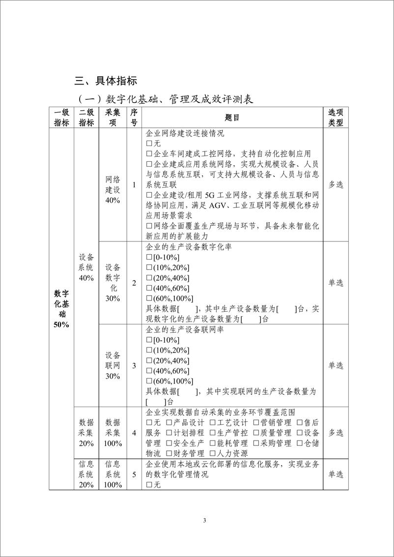 《中小企业数字化水平评测指标_2024年版_》 - 第3页预览图