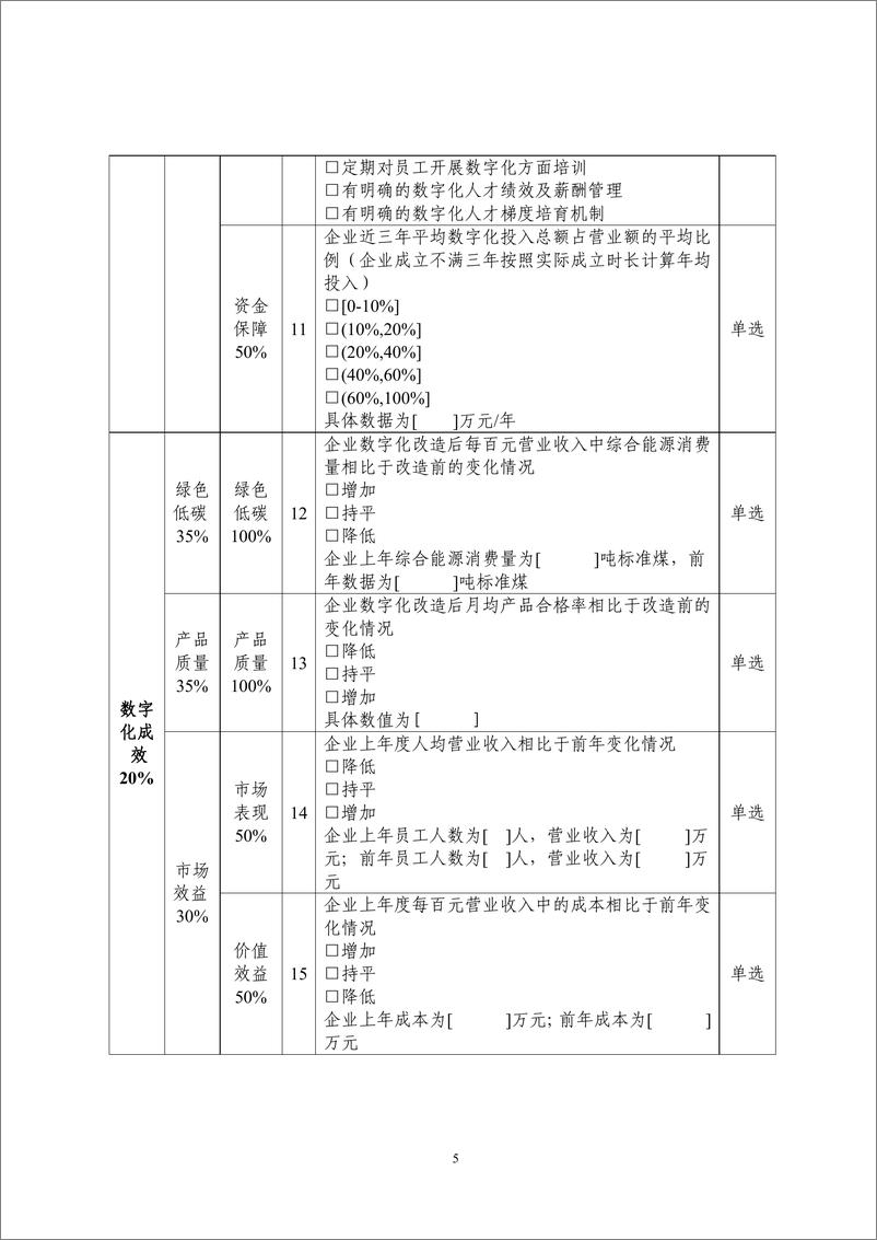 《中小企业数字化水平评测指标_2024年版_》 - 第5页预览图