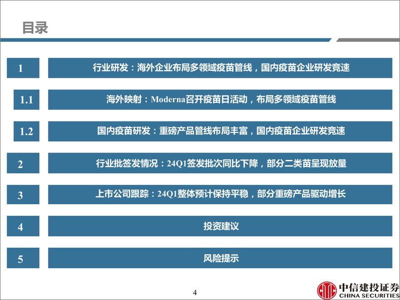 《医药行业2024年一季度疫苗行业纵览：Moderna布局多领域疫苗管线，国内部分二类苗批签发放量-240423-中信建投-81页》 - 第3页预览图