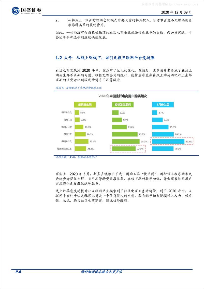 《社区团购，在微信上、在“七环”外，私域流量星火燎原-国盛证券-20201209》 - 第6页预览图