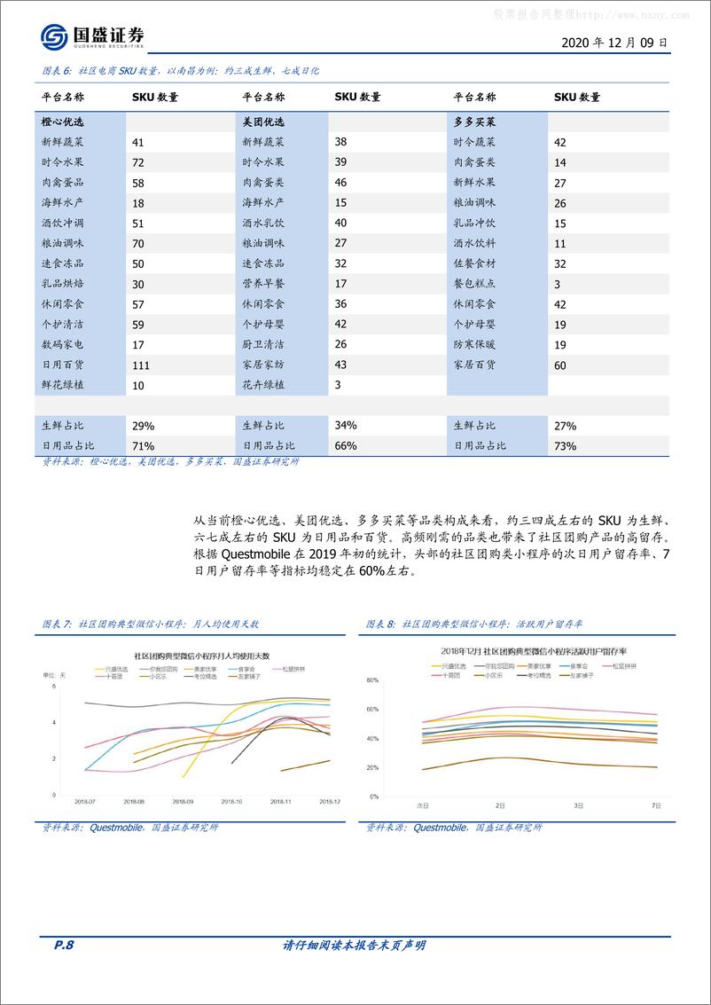 《社区团购，在微信上、在“七环”外，私域流量星火燎原-国盛证券-20201209》 - 第8页预览图