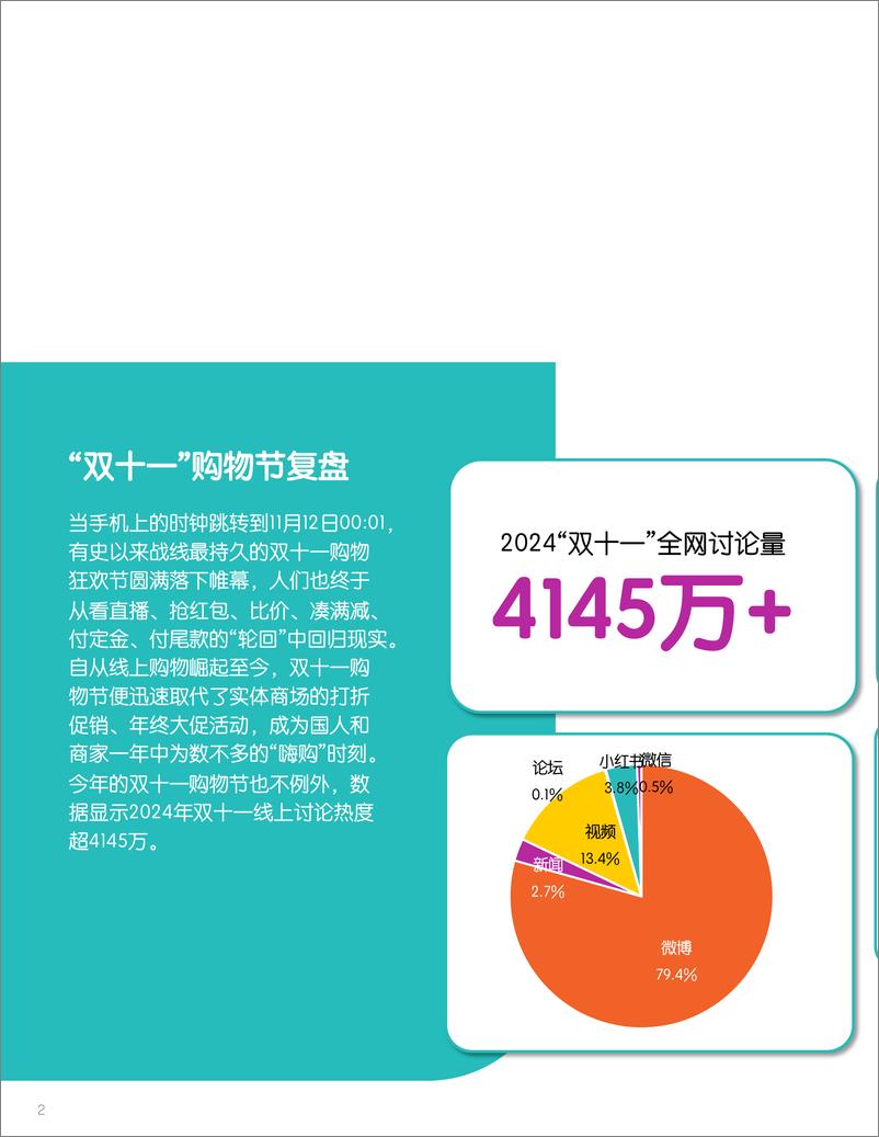 《2024年“双十一”与“黑五”的营销玩法与趋势-15页》 - 第2页预览图