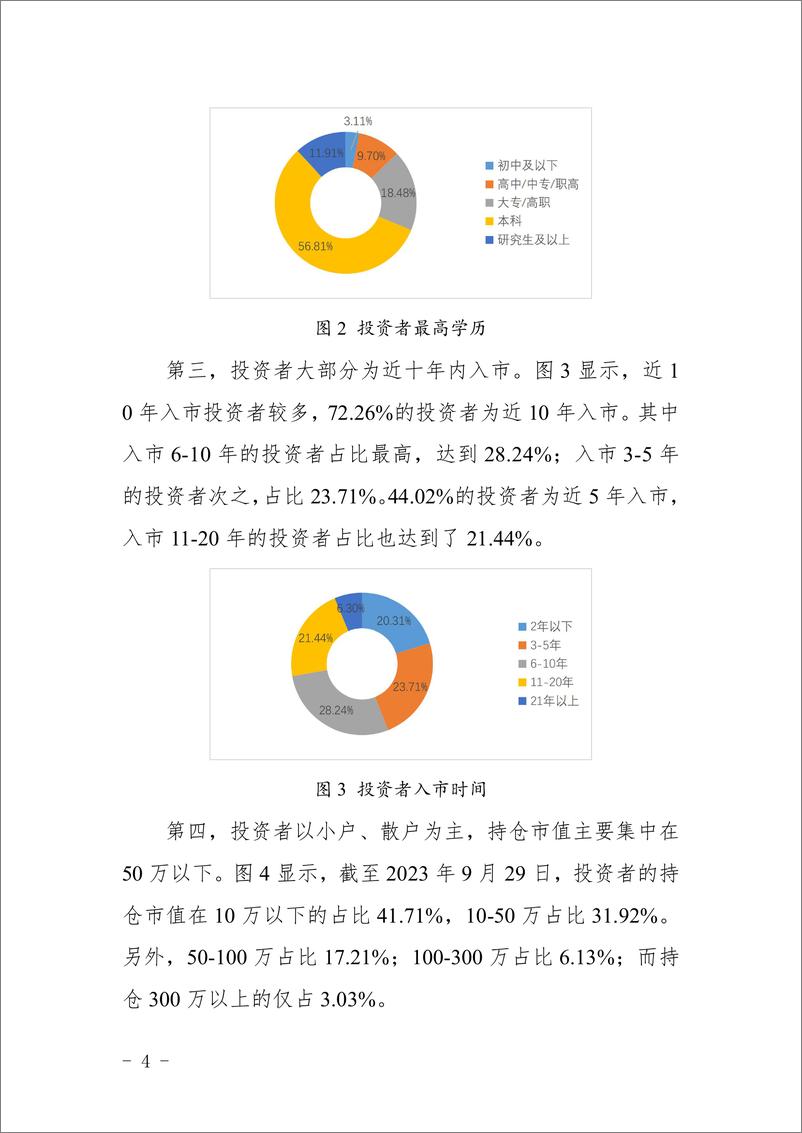 《2023年度投资者知权、行权、维权调查报告》 - 第7页预览图