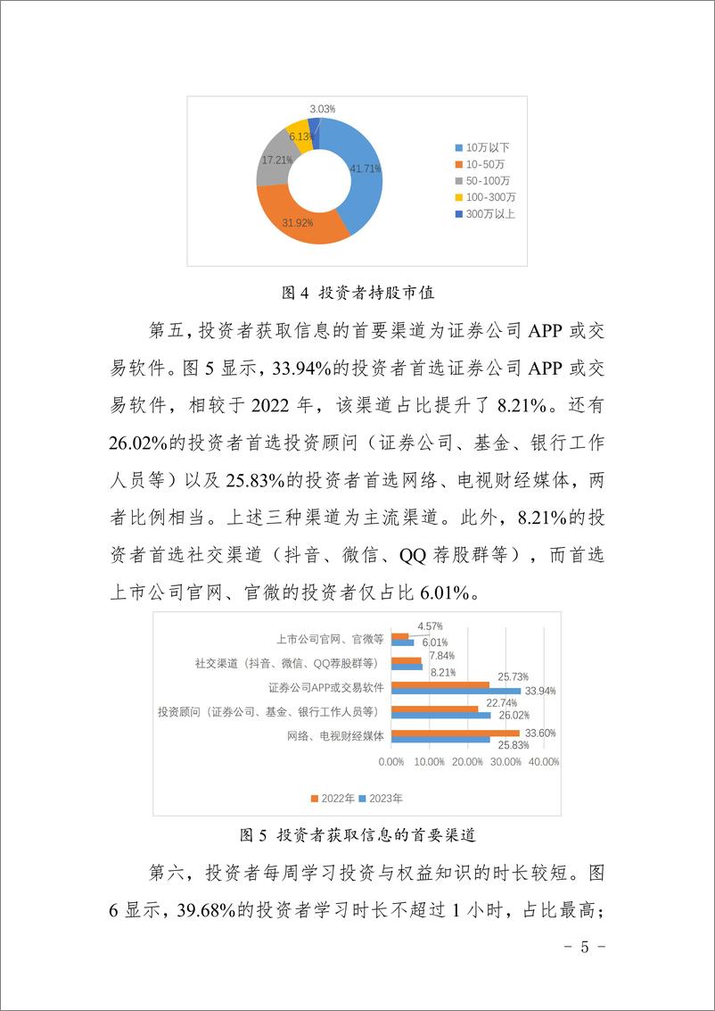 《2023年度投资者知权、行权、维权调查报告》 - 第8页预览图