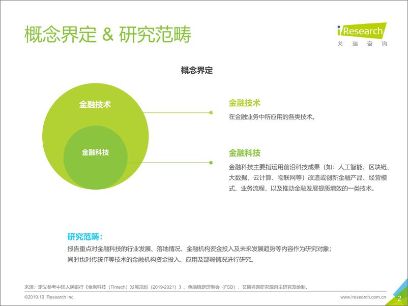 《破晓-2019年中国金融科技行业研究报告》 - 第2页预览图