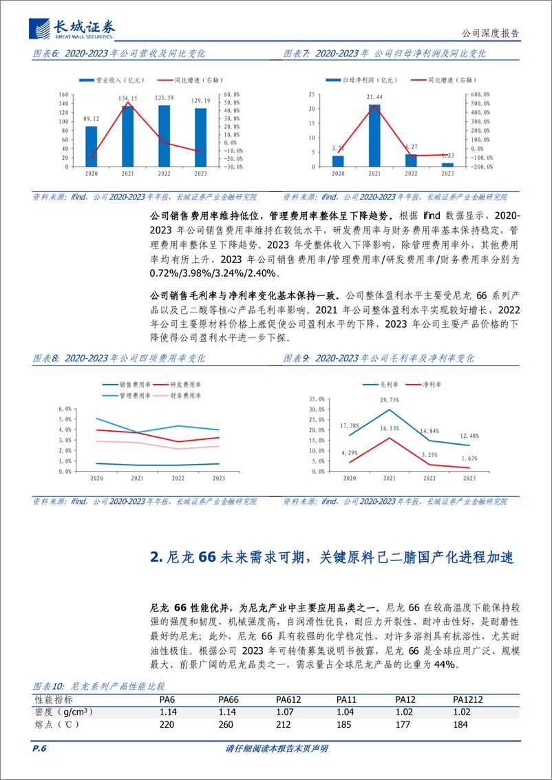 《神马股份(600810)尼龙66行业龙头，产业链双向延伸夯实公司一体化优势-240729-长城证券-22页》 - 第6页预览图