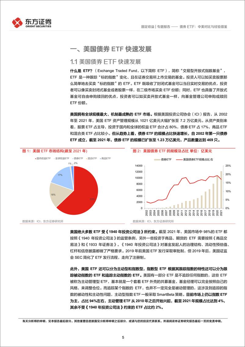 《债券ETF：中美对比与经验借鉴-20220726-东方证券-22页》 - 第6页预览图