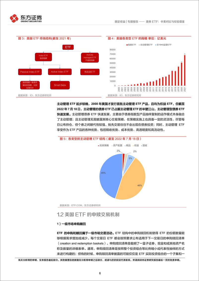 《债券ETF：中美对比与经验借鉴-20220726-东方证券-22页》 - 第7页预览图