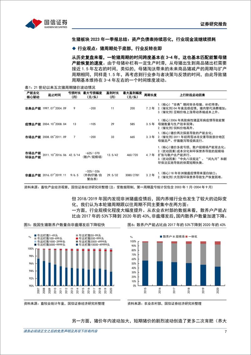 《农林牧渔行业2023年中期投资策略暨6月投资策略：生猪养殖蓄力反转，种业变革值得期待-20230605-国信证券-29页》 - 第8页预览图