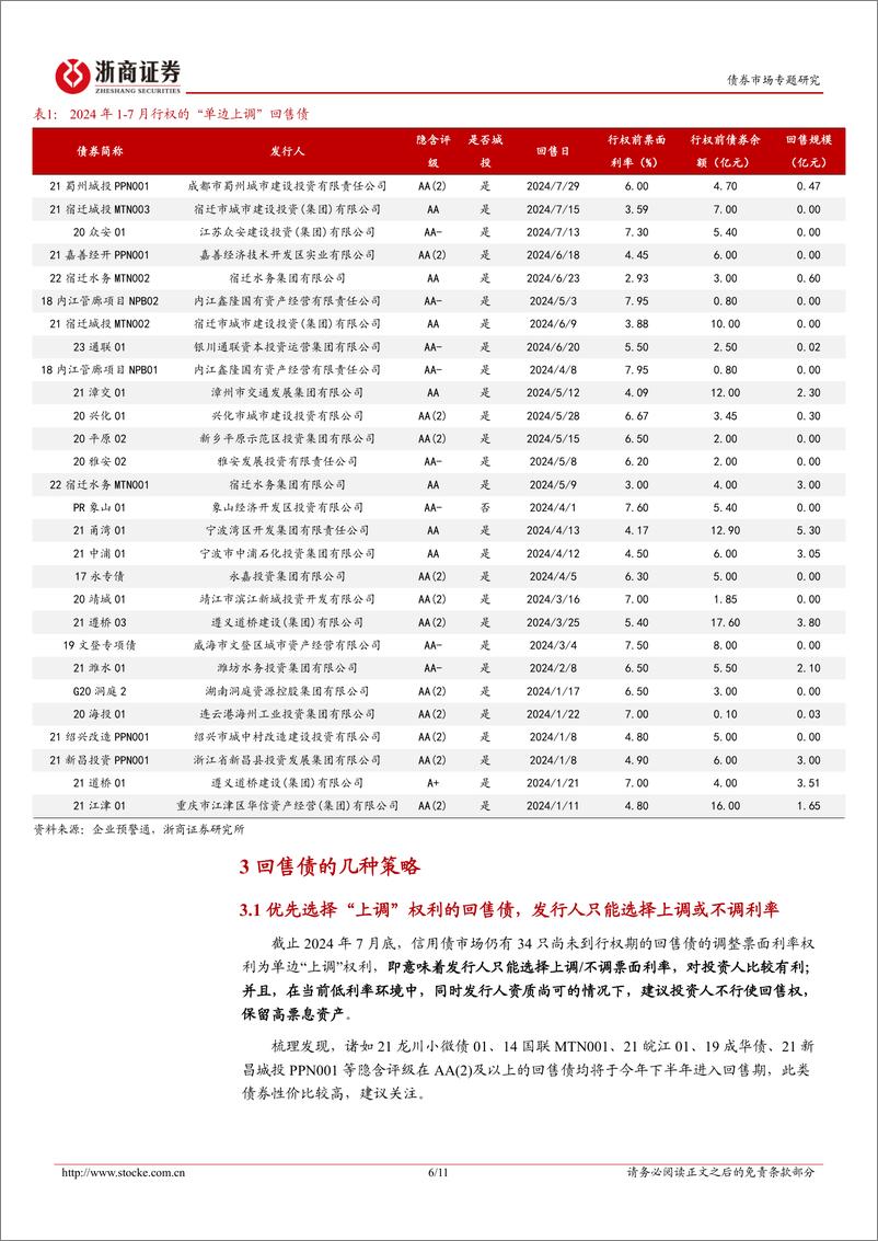 《债券市场专题研究-回售债：条款避坑%26收益挖掘-240817-浙商证券-11页》 - 第6页预览图