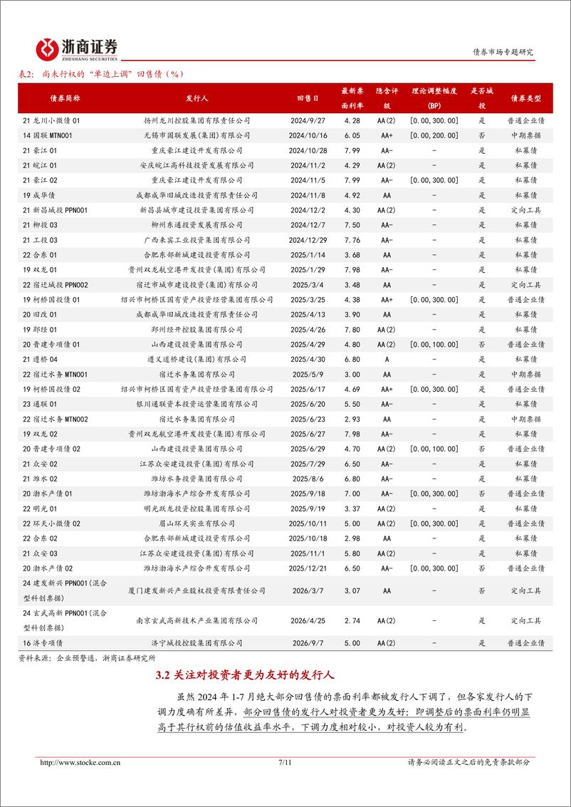 《债券市场专题研究-回售债：条款避坑%26收益挖掘-240817-浙商证券-11页》 - 第7页预览图