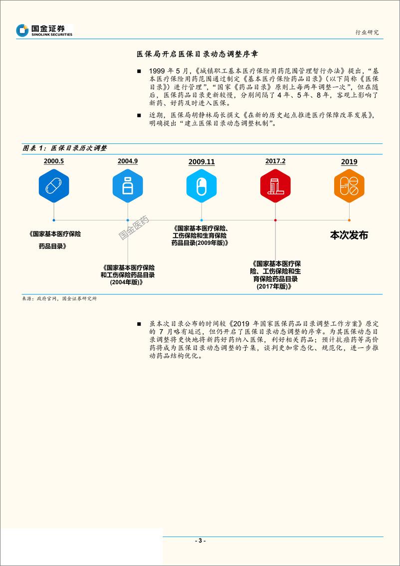 《医药健康行业：医保目录开启动态调整，优化结构进行“腾笼换鸟”-20190821-国金证券-12页》 - 第4页预览图