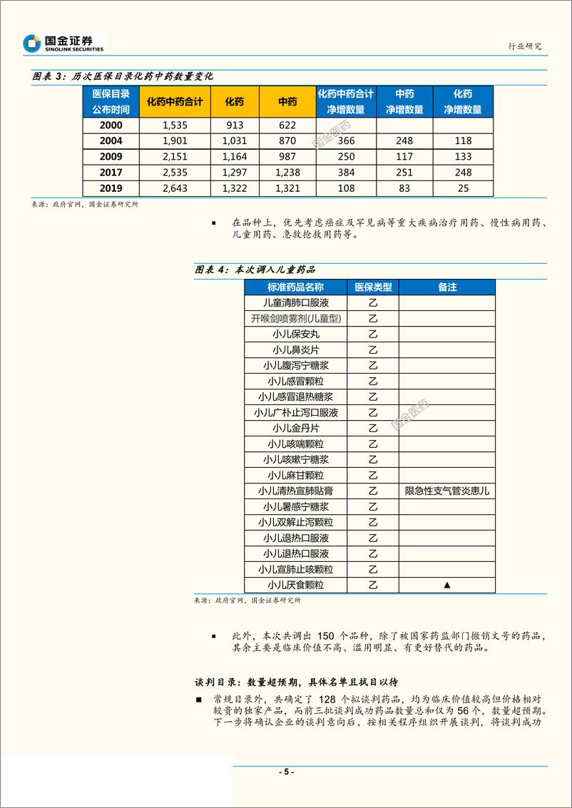 《医药健康行业：医保目录开启动态调整，优化结构进行“腾笼换鸟”-20190821-国金证券-12页》 - 第6页预览图