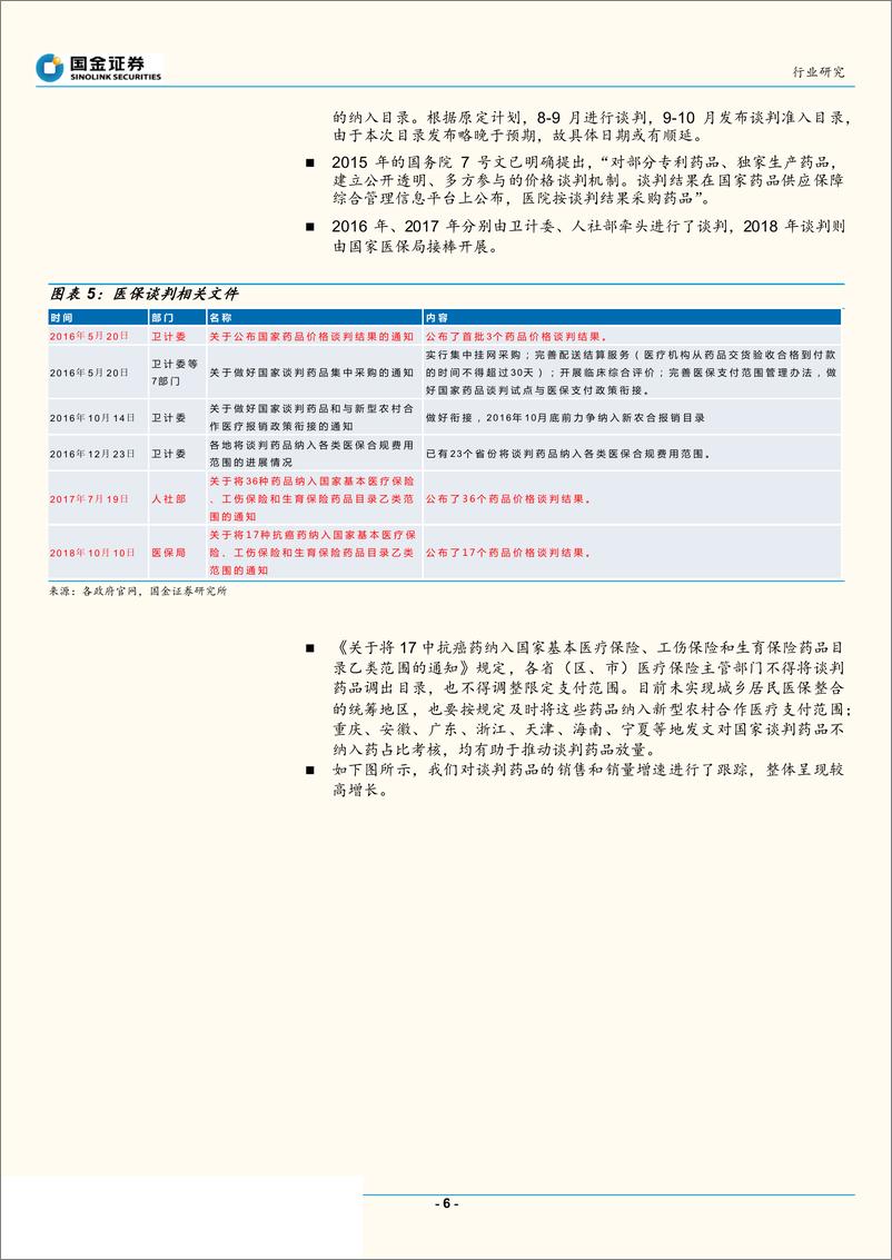 《医药健康行业：医保目录开启动态调整，优化结构进行“腾笼换鸟”-20190821-国金证券-12页》 - 第7页预览图