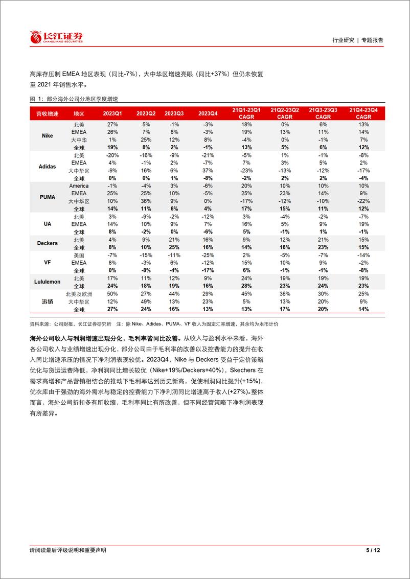 《纺织品、服装与奢侈品行业海外观察系列52之2023Q4财报总结：库存健康%26指引保守，关注终端需求恢复-240408-长江证券-12页》 - 第5页预览图