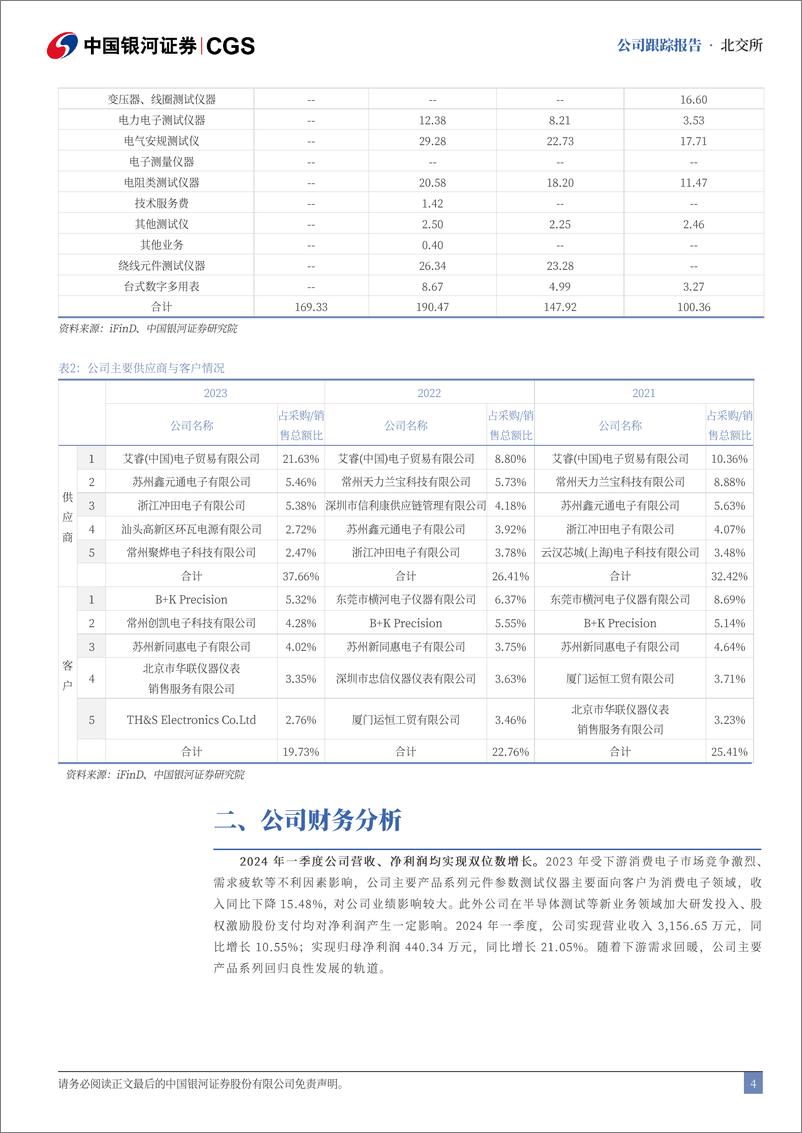 《同惠电子(833509)首次覆盖报告：深耕电子测量仪器，产品结构持续优化-240725-银河证券-13页》 - 第4页预览图