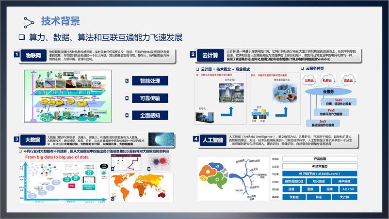 《物联网 AI 助力水文现代化建设方案》 - 第5页预览图