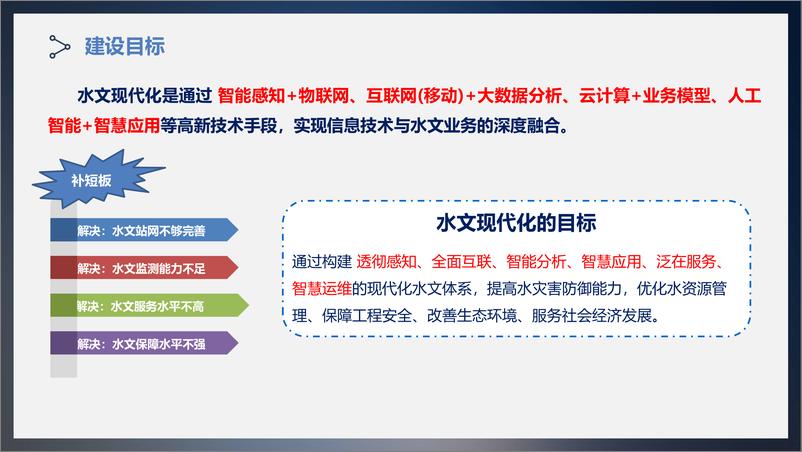 《物联网 AI 助力水文现代化建设方案》 - 第7页预览图