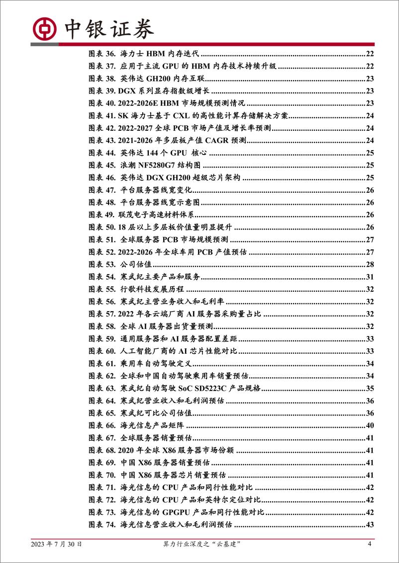 《算力行业深度之“云基建”：AI浪潮持续催化，云端配套升级加速-20230730-中银国际-78页》 - 第5页预览图