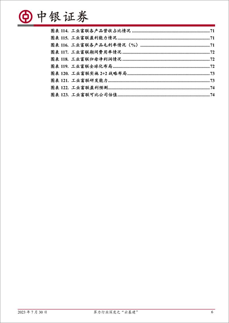 《算力行业深度之“云基建”：AI浪潮持续催化，云端配套升级加速-20230730-中银国际-78页》 - 第7页预览图