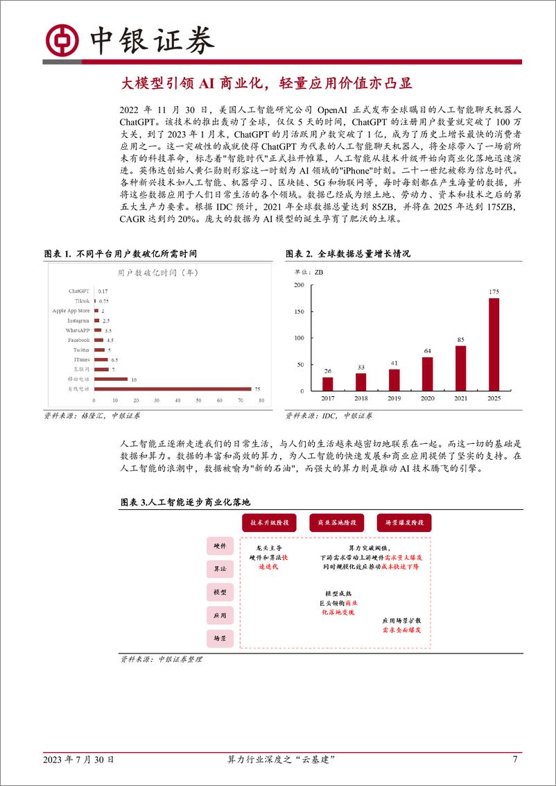 《算力行业深度之“云基建”：AI浪潮持续催化，云端配套升级加速-20230730-中银国际-78页》 - 第8页预览图