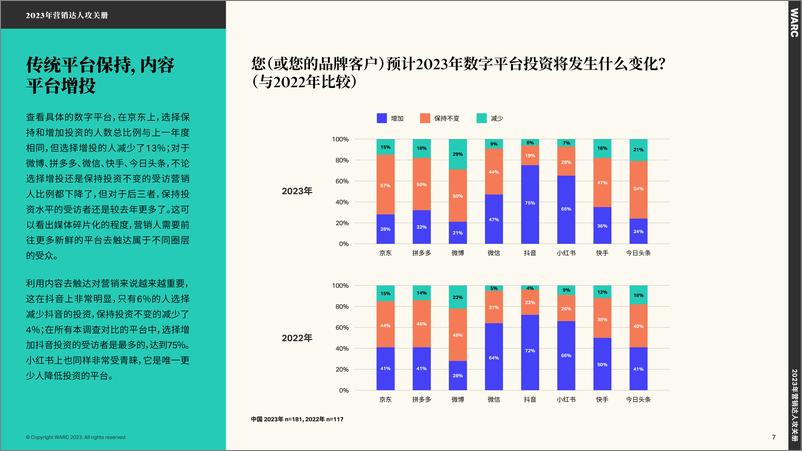 《2023年营销达人攻关册-23页》 - 第8页预览图