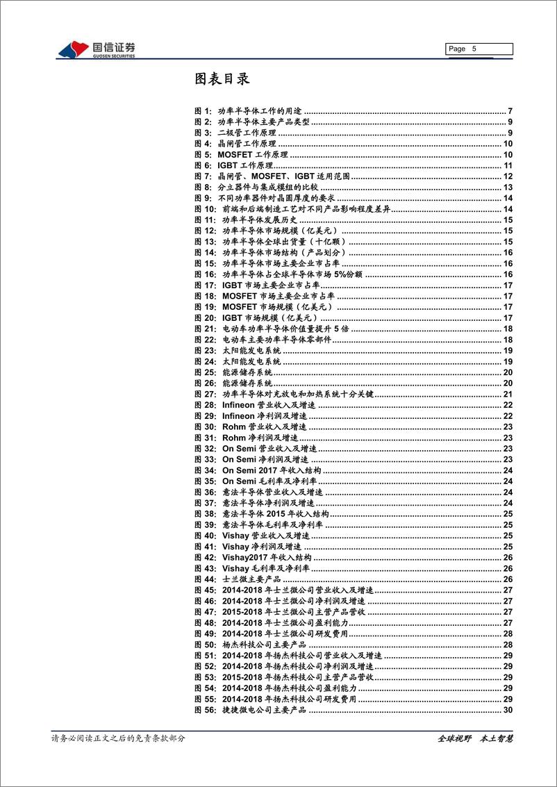 《电子元器件行业：半导体行业专题研究系列九，国内功率半导体产业投资宝典-20200210-国信证券-39页》 - 第6页预览图