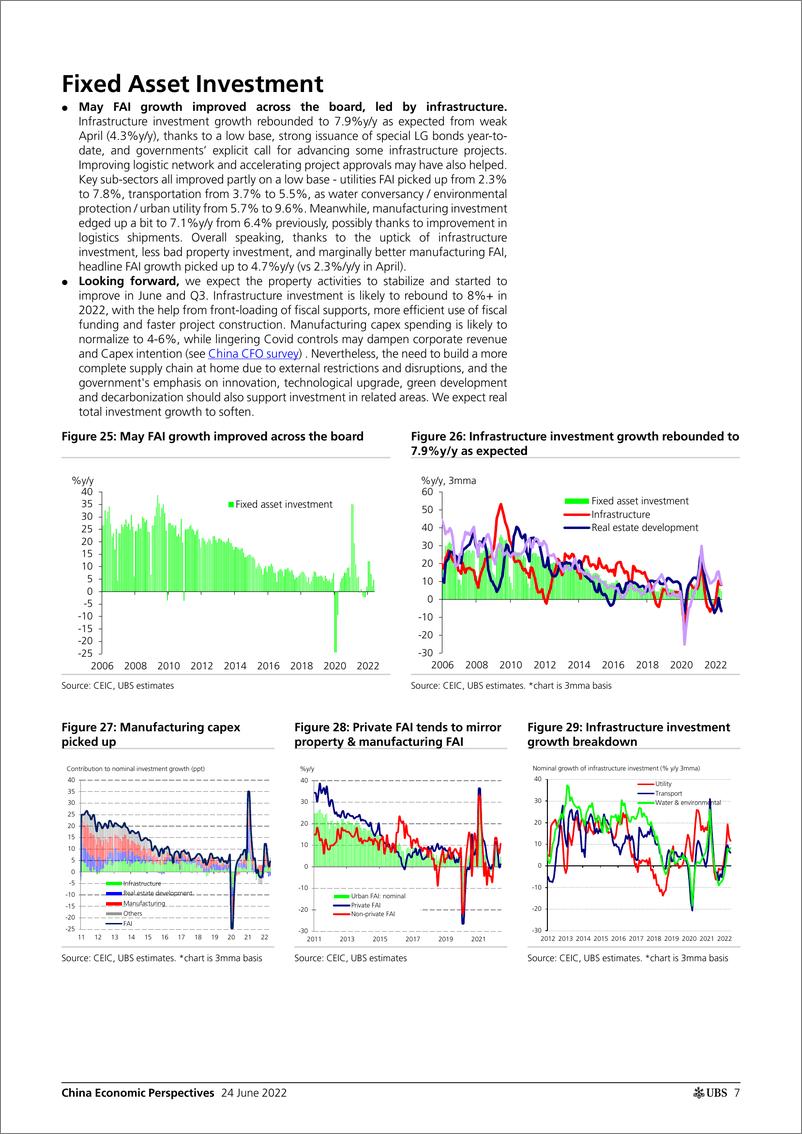 《瑞银-中国投资策略-中国经济透视：数字中国（2022年6月）-2022.6.24-25页》 - 第8页预览图