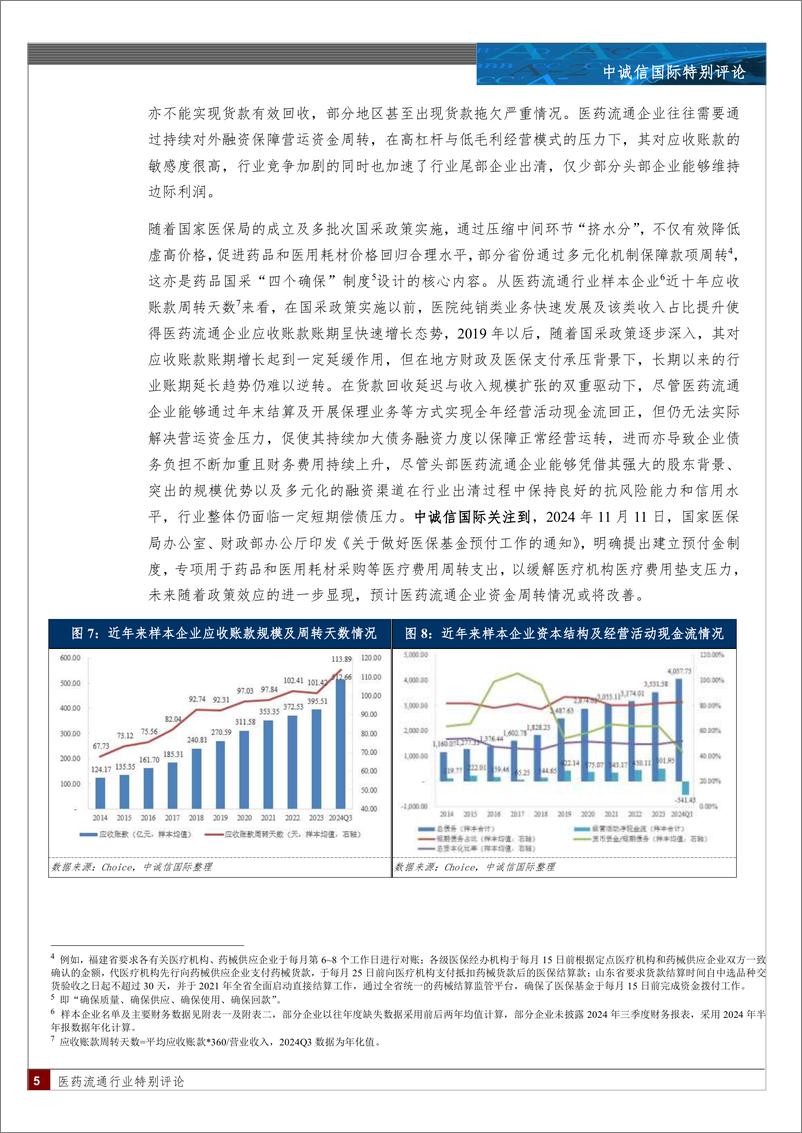 《医药流通行业特别评论-250108-中诚信国际-10页》 - 第5页预览图