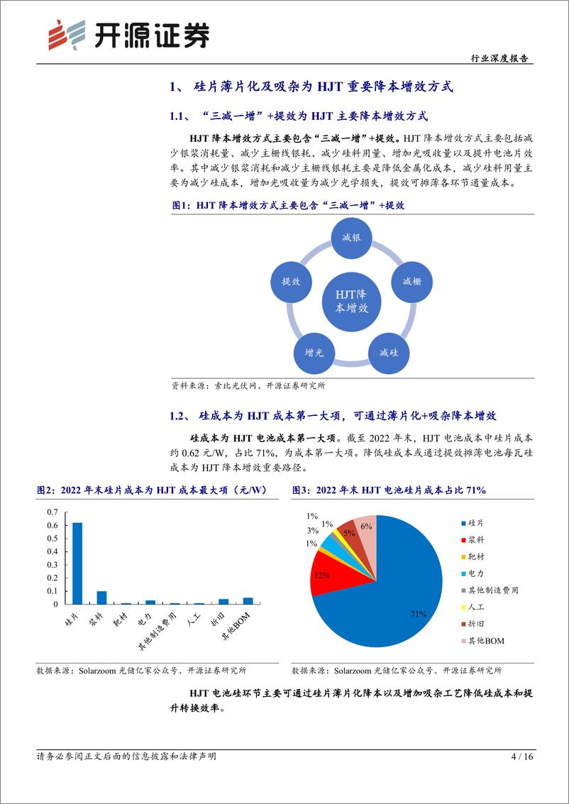 《异质结行业深度报告：HJT系列报告二，硅片薄片化+吸杂，可较好实现HJT电池降本增效-20230217-开源证券-16页》 - 第5页预览图