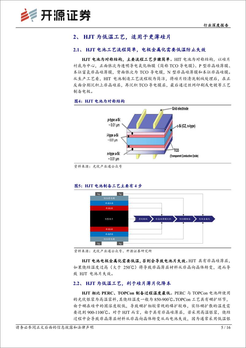 《异质结行业深度报告：HJT系列报告二，硅片薄片化+吸杂，可较好实现HJT电池降本增效-20230217-开源证券-16页》 - 第6页预览图