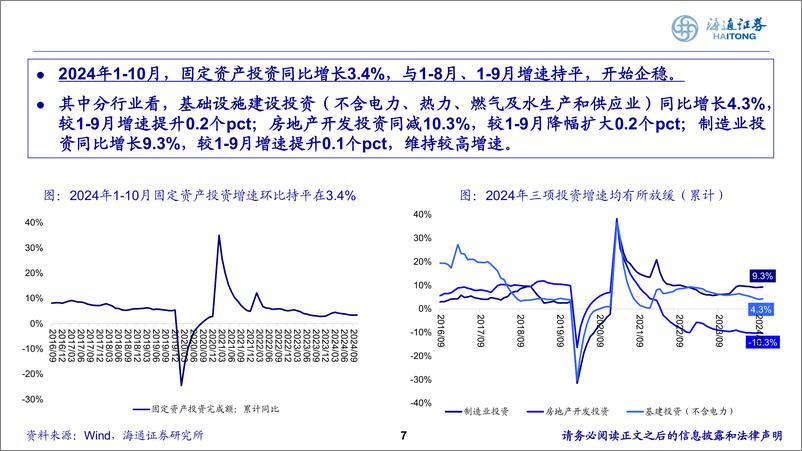 《建筑行业2025年度投资策略报告会：财政发力，建筑板块全面受益-241118-海通证券-47页》 - 第7页预览图