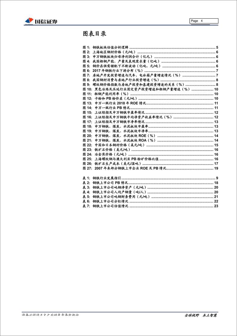 《钢铁行业估值系列专题：供改后的钢铁板块估值-20190522-国信证券-25页》 - 第5页预览图