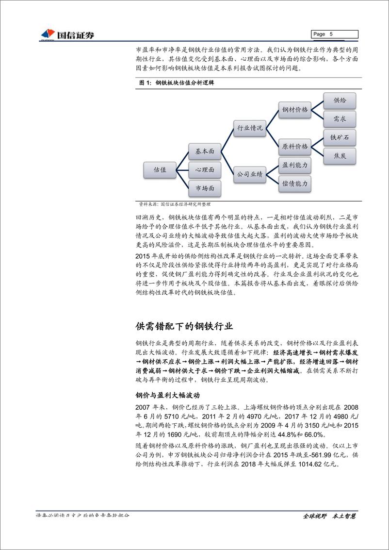 《钢铁行业估值系列专题：供改后的钢铁板块估值-20190522-国信证券-25页》 - 第6页预览图