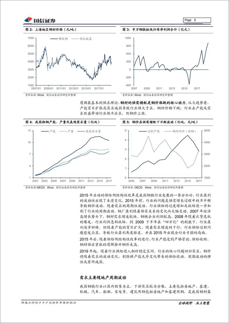 《钢铁行业估值系列专题：供改后的钢铁板块估值-20190522-国信证券-25页》 - 第7页预览图