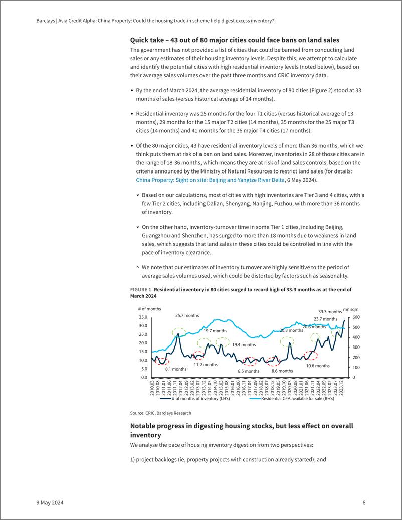 《Barclays_Asia_Credit_Alpha_China_Property_Could_the_housing_trade_in_scheme_help_digest_excess_inventory_》 - 第6页预览图