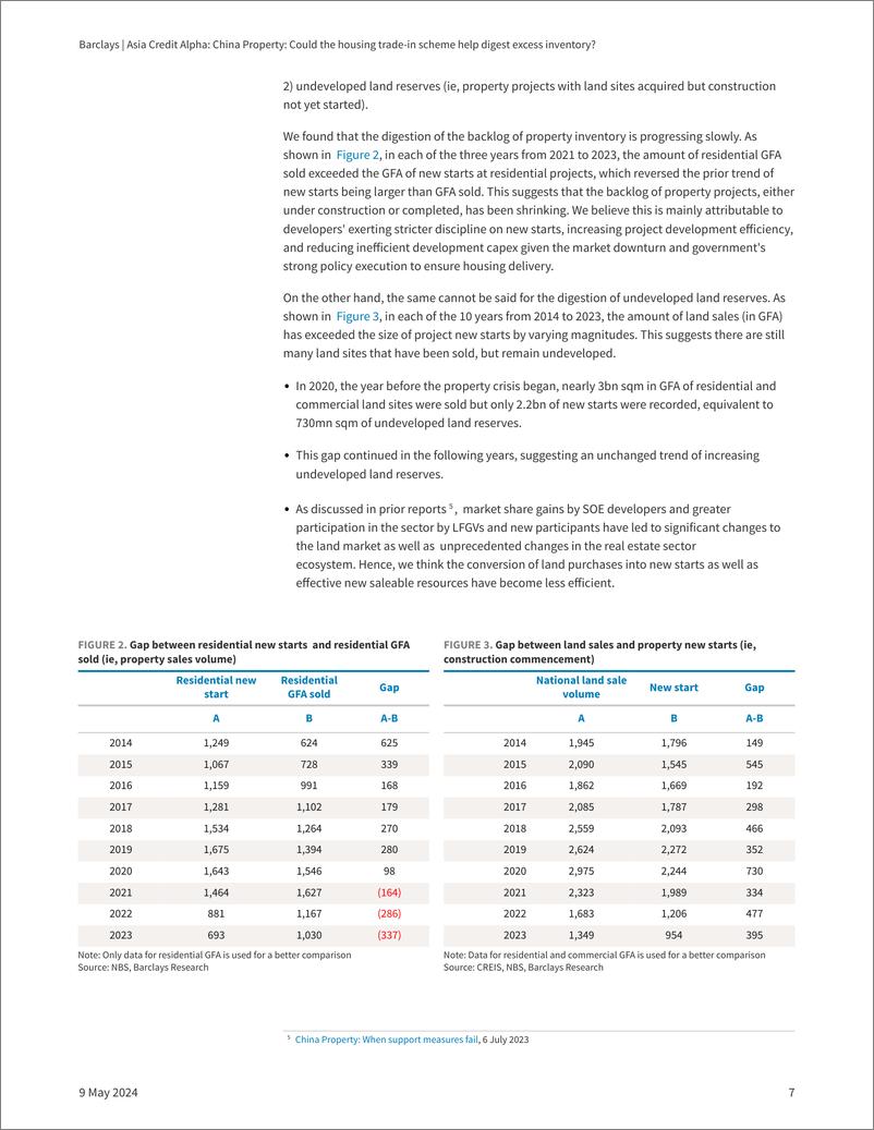 《Barclays_Asia_Credit_Alpha_China_Property_Could_the_housing_trade_in_scheme_help_digest_excess_inventory_》 - 第7页预览图