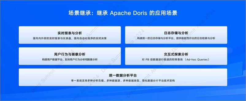 《飞轮科技_姜国强__SelectDB_从开源Apache Doris到商业化SelectDB》 - 第7页预览图