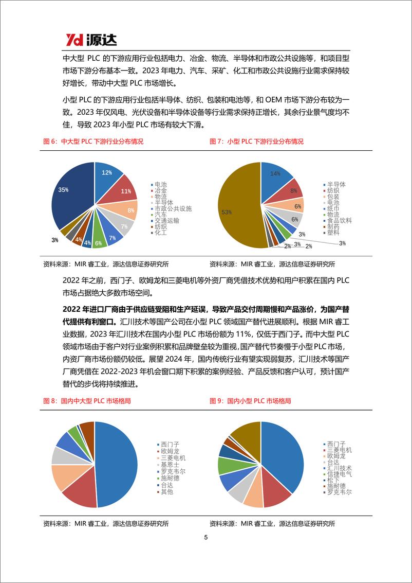 《源达信息：工控设备行业研究系列一-国内工控市场有望实现复苏-产品出海拓展成长空间》 - 第5页预览图