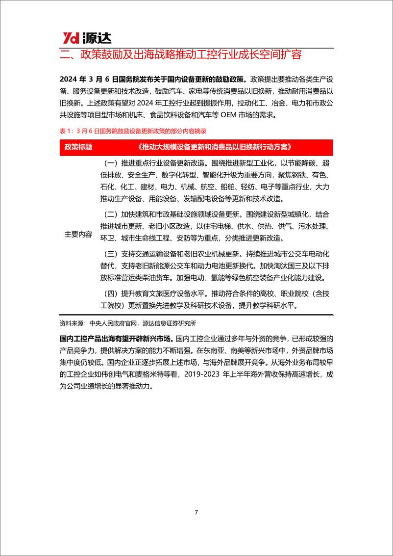 《源达信息：工控设备行业研究系列一-国内工控市场有望实现复苏-产品出海拓展成长空间》 - 第7页预览图