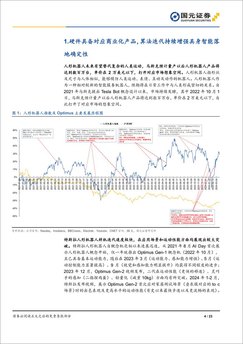 《人形机器人行业深度报告-AI加速具身智能落地-关注电机、传感器部件-国元证券》 - 第4页预览图