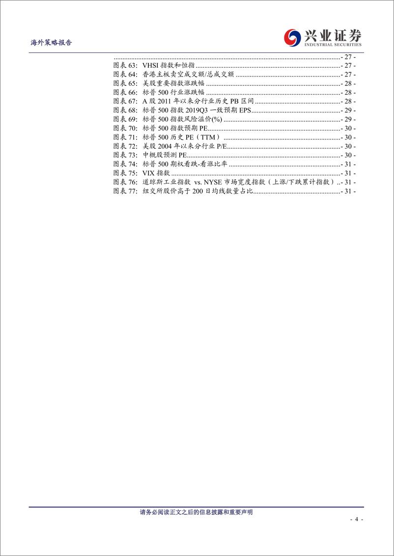 《A港美股市场把脉：9月确认“黄金坑”、布局秋季行情-20190901-兴业证券-33页》 - 第5页预览图