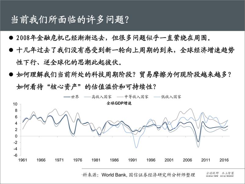 《2019年中期A股投资策略：从“价值龙头”到“隐形冠军”-20190701-国信证券-32页》 - 第4页预览图