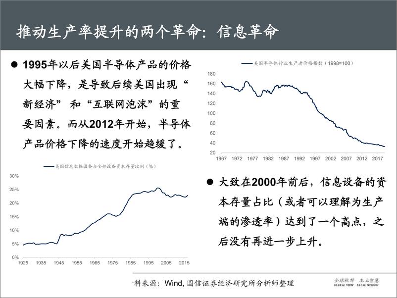 《2019年中期A股投资策略：从“价值龙头”到“隐形冠军”-20190701-国信证券-32页》 - 第7页预览图